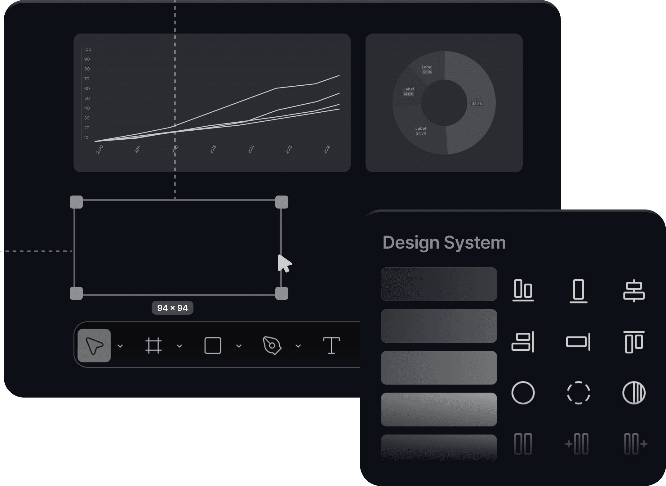 Design canvas with charts and a design system panel