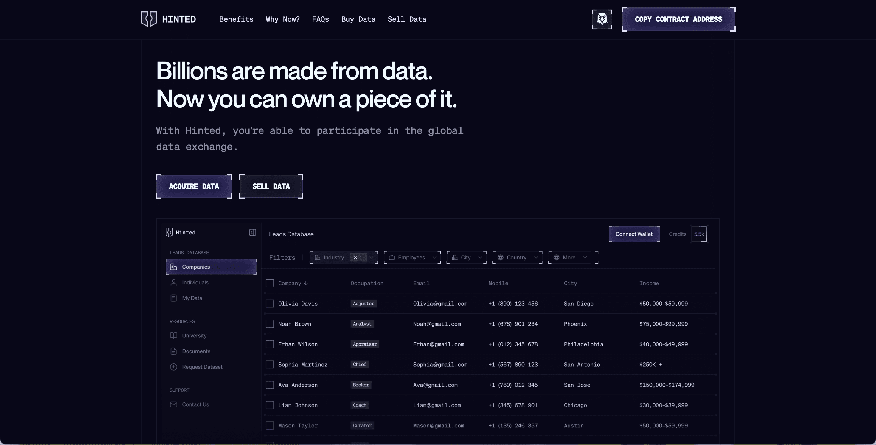 Hinted: own a piece of the data economy
